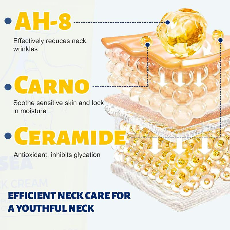 Neck Renew Long-Lasting Moisturizing & Wrinkle Care Cream